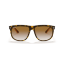 RayBan