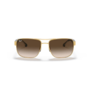 RayBan