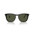 RayBan