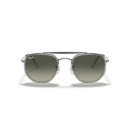 RayBan