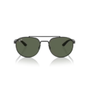 RayBan