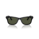 RayBan