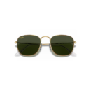 RayBan