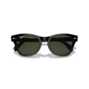 RayBan