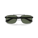 RayBan