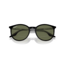 RayBan