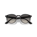RayBan