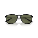 RayBan