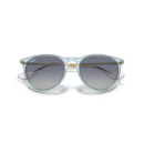 RayBan