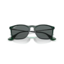 RayBan