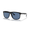 RayBan