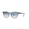 RayBan