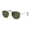 RayBan