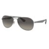 RayBan