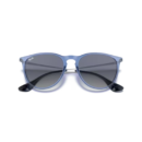 RayBan