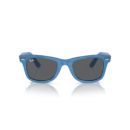 RayBan