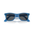 RayBan