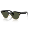 RayBan