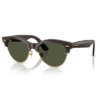 RayBan