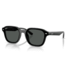 RayBan