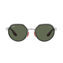 RayBan