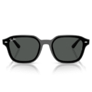 RayBan