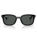 RayBan