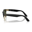 RayBan