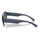 RayBan