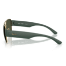 RayBan