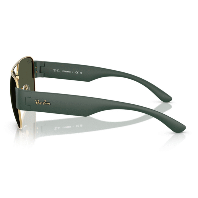 RayBan