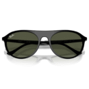 RayBan