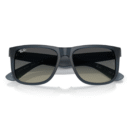 RayBan
