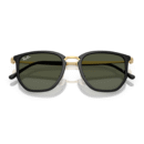 RayBan