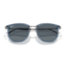 RayBan