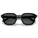 RayBan