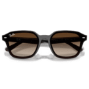 RayBan