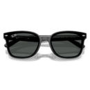 RayBan