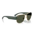 RayBan