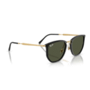 RayBan