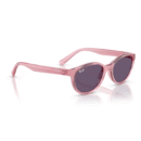 RayBan