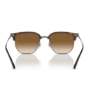 RayBan