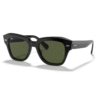 RayBan