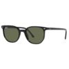 RayBan