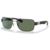 RayBan
