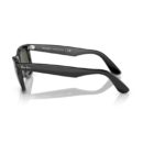RayBan