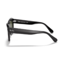 RayBan