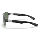 RayBan