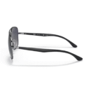 RayBan