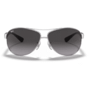 RayBan